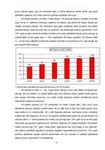 Referāts 'A/s "Rīgas Miesnieks" attīstība 2000. - 2005.gads', 14.