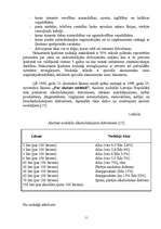 Referāts 'Nodokļu politika un tās attīstība Latvijas Republikā no 1990.gada līdz šodienai', 11.