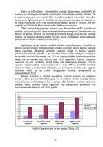 Referāts 'Nodokļu politika un tās attīstība Latvijas Republikā no 1990.gada līdz šodienai', 25.