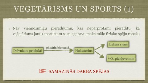 Prezentācija 'Veģetāra diēta un spēka treniņi', 6.