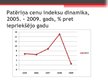 Prezentācija 'Māstrihtas kritēriji un to izpilde Latvijā', 8.