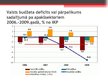 Prezentācija 'Māstrihtas kritēriji un to izpilde Latvijā', 9.