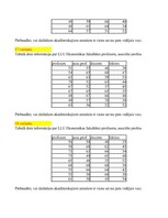 Konspekts 'Diskriminantu un faktoru analīze', 12.