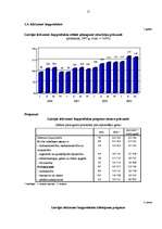 Referāts 'Maizes ceptuves saimnieciskās darbības analīze', 17.