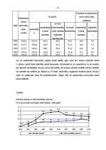 Referāts 'Maizes ceptuves saimnieciskās darbības analīze', 22.