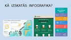 Prezentācija 'Infografikas', 2.