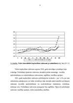Diplomdarbs 'Latvijas Republikas budžeta analīze un tā loma valsts ekonomikā', 51.