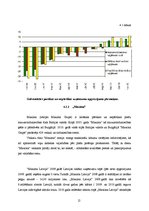 Referāts 'Tautsaimniecības nozare - tirdzniecība', 12.