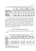 Prakses atskaite 'Finanšu rādītāju analīze 2019.-2021.gads', 6.