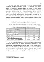 Prakses atskaite 'Finanšu rādītāju analīze 2019.-2021.gads', 13.