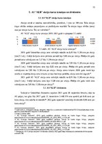 Prakses atskaite 'Finanšu rādītāju analīze 2019.-2021.gads', 15.