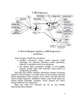 Referāts 'Datu bāzes projektēšana, izmantojot CASE rīku - Oracle Designer', 5.