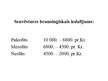 Prezentācija 'Baltijas un Skandināvijas apdzīvojuma vēsture (vēsture un etnoģeogrāfija)', 2.