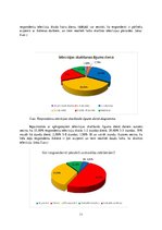 Referāts 'Televīzijas reklāmu ietekme uz patērētāju, veicot pirkumu', 11.