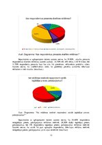 Referāts 'Televīzijas reklāmu ietekme uz patērētāju, veicot pirkumu', 13.