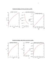 Referāts 'Sakaru virzošās sistēmas.Sakaru līnijas projekts', 15.