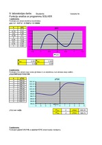 Konspekts 'Funkciju analīze ar programmu Solver', 1.