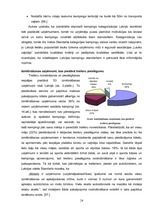 Diplomdarbs 'Treileru tirgus un tā tendences Latvijā, jaunas komercdarbības uzsākšana', 24.