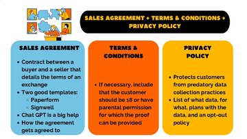 Prezentācija 'Jurisprudence - Important contracts and
intellectual property', 5.