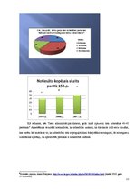 Referāts 'Sabiedrības attieksme pret dzimumnoziedzniekiem, kas izdarījuši izvarošanu, un ķ', 11.