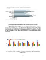 Referāts 'Trauksmes ietekme uz Bauskas valsts ģimnāzijas jauniešiem', 12.