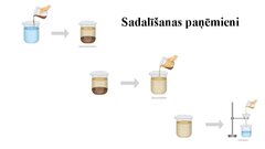 Prezentācija 'Dispersās sistēmas un to klasifikācija', 16.