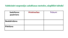 Prezentācija 'Dispersās sistēmas un to klasifikācija', 19.