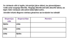 Prezentācija 'Dispersās sistēmas un to klasifikācija', 21.