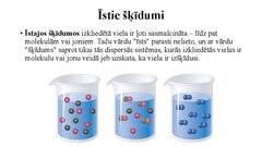 Prezentācija 'Dispersās sistēmas un to klasifikācija', 24.