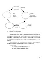 Referāts 'Personālvadība izklaides industrijā un tās efektivitātes paaugstināšana', 27.