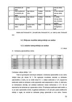 Referāts 'Personālvadība izklaides industrijā un tās efektivitātes paaugstināšana', 59.