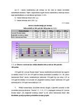 Diplomdarbs 'Latvijas komercbanku finansiālās darbības izvērtējums', 74.