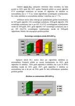 Referāts 'Zādzības no automašīnām Ventspils pilsētā un rajonā laika posmā no 2005.-2007.ga', 4.