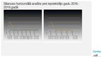 Prezentācija '"Rīgas 1.Slimnīca" SIA finanšu rādītāju analīze', 12.