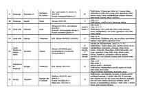 Diplomdarbs 'Alūksnes novada tūrisma attīstības programma', 113.