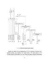 Diplomdarbs 'Signalizācijas, centralizācijas un bloķēšanas ierīču elektroapgādes nepārtrauktī', 6.