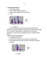 Referāts 'Mārketinga attīstības dinamika un sabiedrības attieksmes izpēte par mārketinga g', 22.