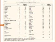 Prezentācija 'Conditions and Perspectives of the Cohesion Policy in the European Union: Latvia', 11.