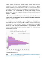 Referāts 'Iekļaujošā izglītība: par un pret argumenti', 11.