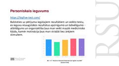 Prezentācija 'Relationship between big five personality factors, problem solving and medical e', 9.