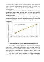 Referāts 'Finanšu ekonometrijas patstāvīgs pētījums ar daudzfaktoru regresijas analīzes li', 3.