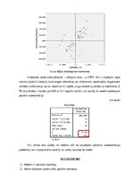 Referāts 'Finanšu ekonometrijas patstāvīgs pētījums ar daudzfaktoru regresijas analīzes li', 13.