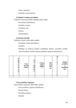 Referāts 'Programminženierijas 10 darbi', 115.