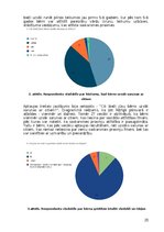 Referāts 'Saskarsmes prasmju attīstība bērniem 5-6 gadu vecumā', 20.