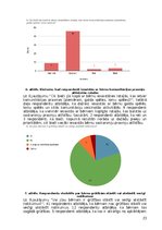 Referāts 'Saskarsmes prasmju attīstība bērniem 5-6 gadu vecumā', 23.