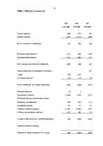 Diplomdarbs 'A/S bankas "Paritāte" finansiālā analīze', 167.