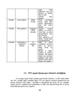 Referāts 'Fiziskā sagatavotība garo distanču skrējējiem', 16.