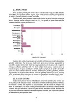 Referāts 'Pieprasījuma un piedāvājuma faktori', 11.