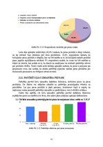 Referāts 'Pieprasījuma un piedāvājuma faktori', 15.