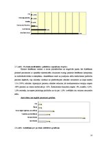 Referāts 'Pacientu ar apakšējo ekstremitāšu lūzumiem aprūpes īpatnības', 18.